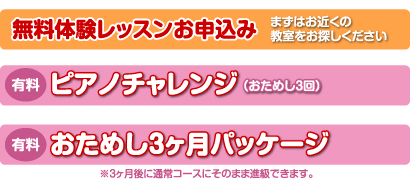 無料体験レッスンお申込み　ピアノチャレンジ　おためし3ヶ月パッケージ