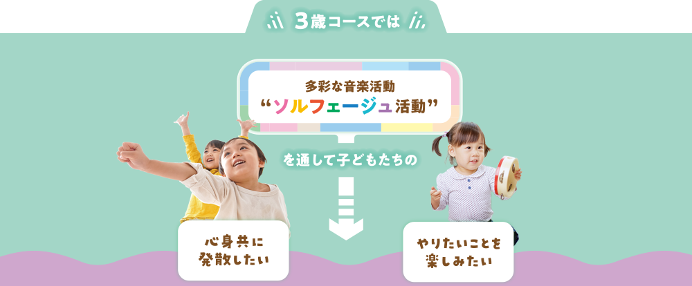 3歳コースでは 多彩な音楽活動「ソルフェージュ活動」を通して子どもたちの「心身共に発散したい」「やりたいことを楽しみたい」